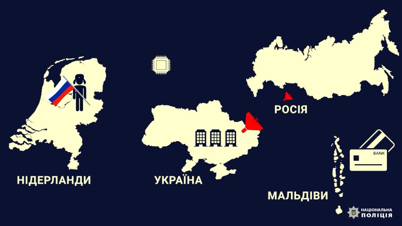  Слідчі Нацполіції в результаті міжнародної операції ліквідували канал постачання компонентів для дронів-«камікадзе» з Євросоюзу до росії 