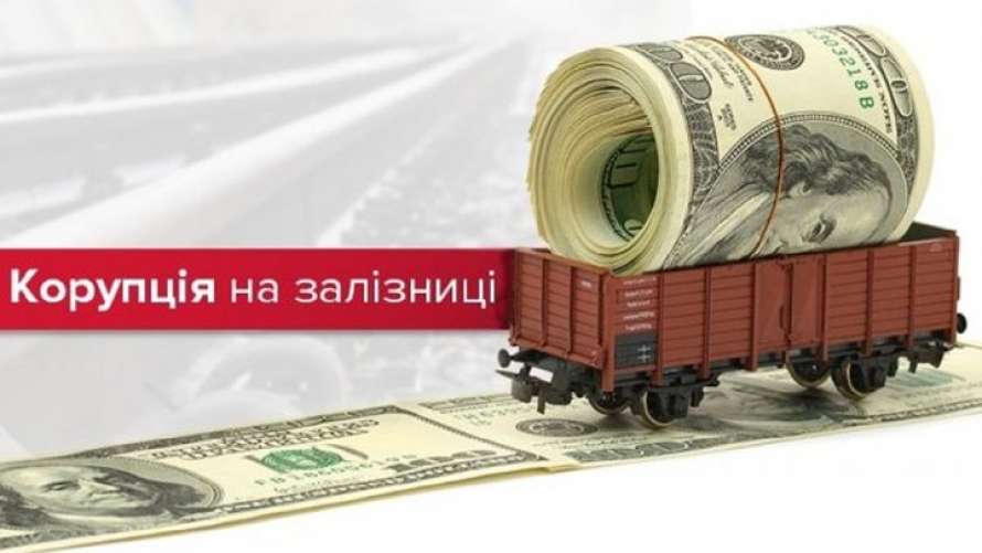  В Укрзалізниці викрили новий епізод корупції на закупівлях на понад 200 мільйонів 