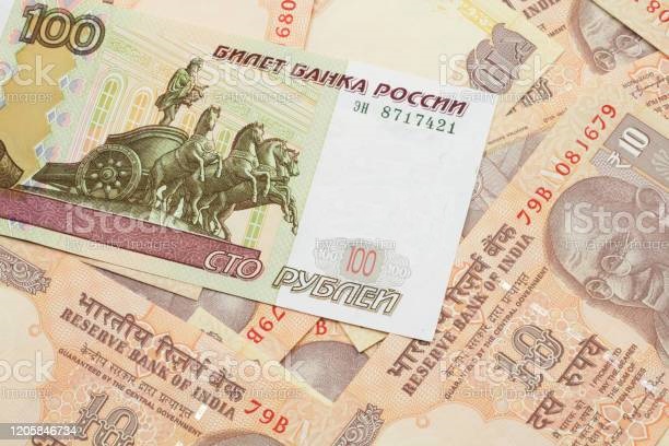  Індія та РФ призупиняють переговори щодо врегулювання торгівлі в рупіях – ЗМІ 