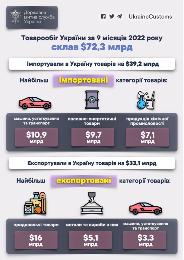 2775824