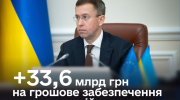 Уряд перерозподілить 33,6 млрд грн для виплат військовим та їхнім родинам