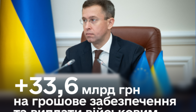Уряд перерозподілить 33,6 млрд грн для виплат військовим та їхнім родинам