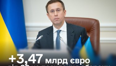 Україна отримала від ЄС 3,47 млрд євро на оборону та першочергові потреби